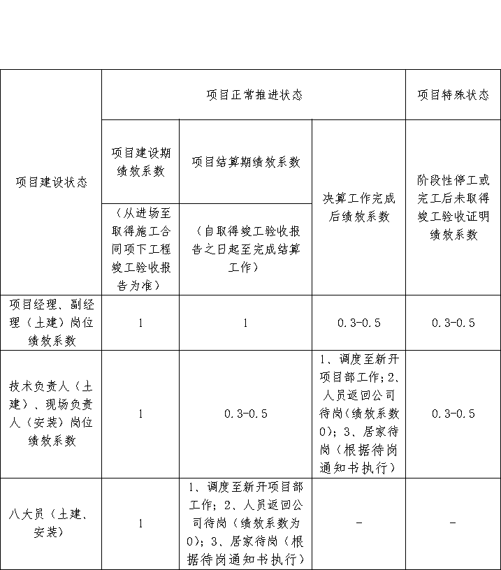 1713776604297725.png 圖片1.png
